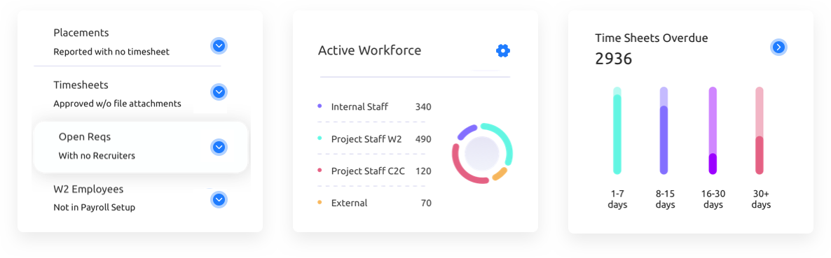 CONREP - Dashboard 1