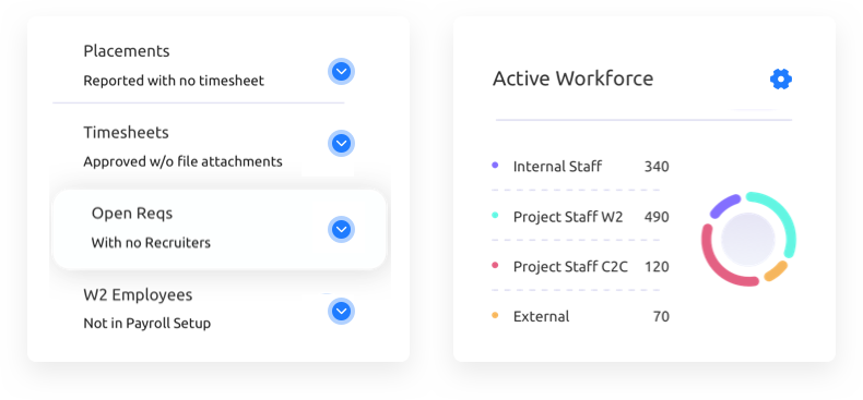 CONREP - Dashboard