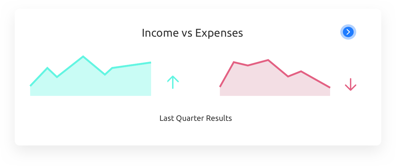 Accounting & Finance - CONREP