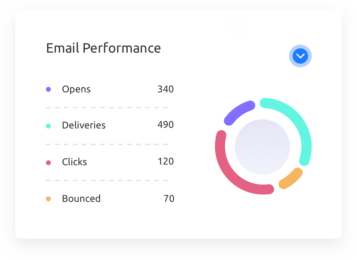 CONREP UI Features