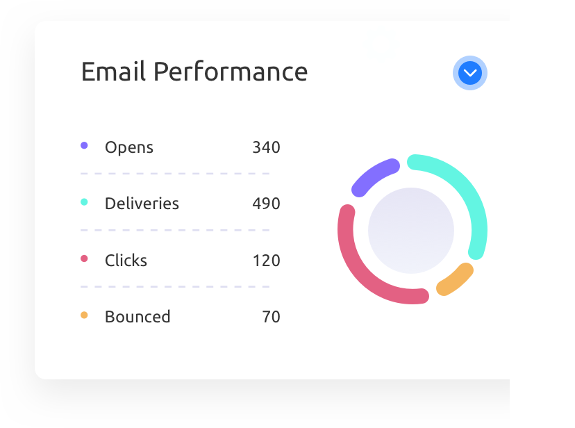 Mass Mail Marketing - CONREP